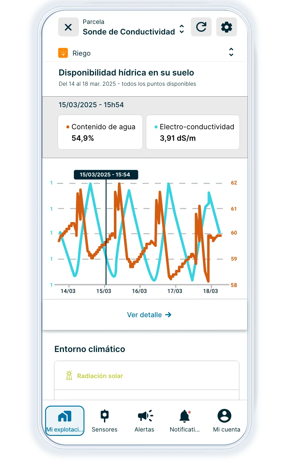 Accédez à l'historique des températures sur votre parcelle depuis l'application Weenat