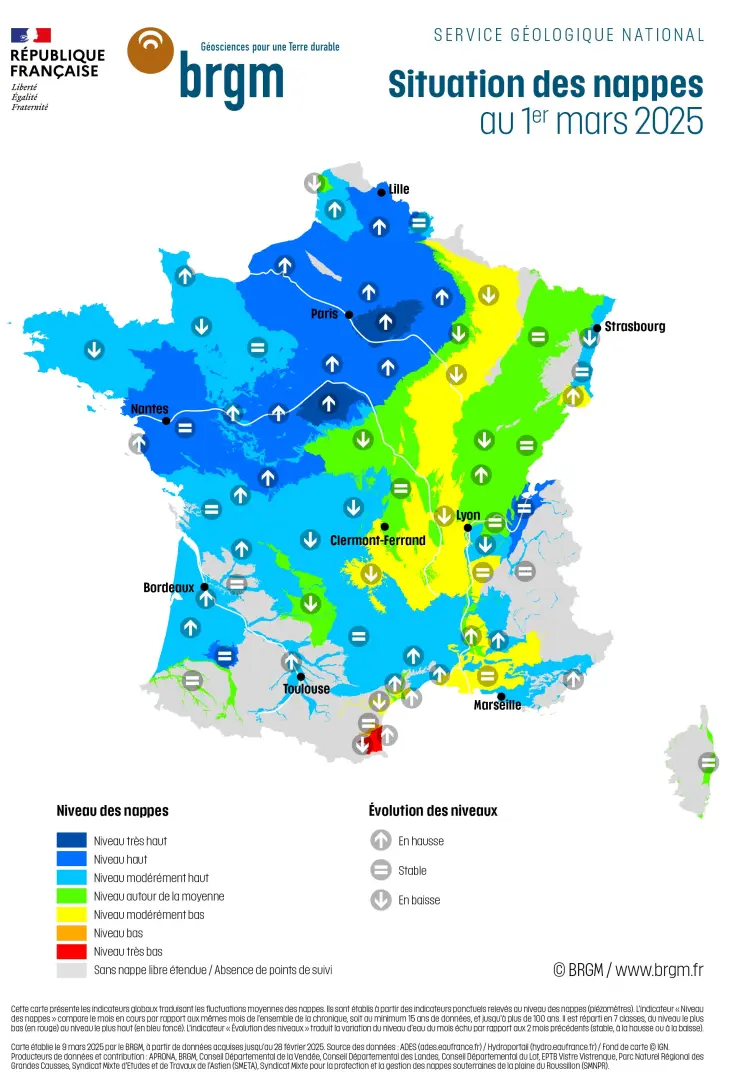 Nappes eau souterraines brgm 2025 hiver
