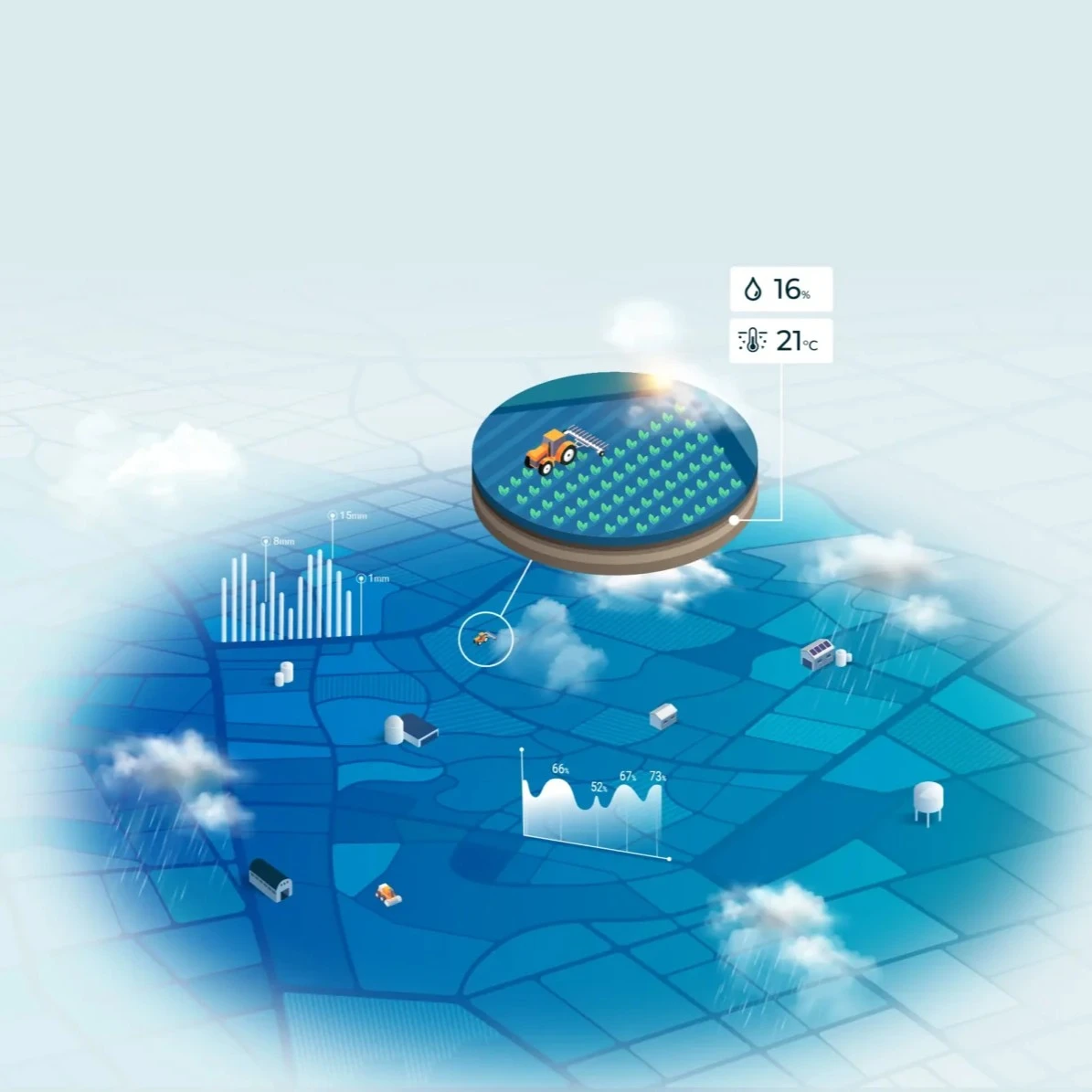 Weather Mesures météo spatialisée