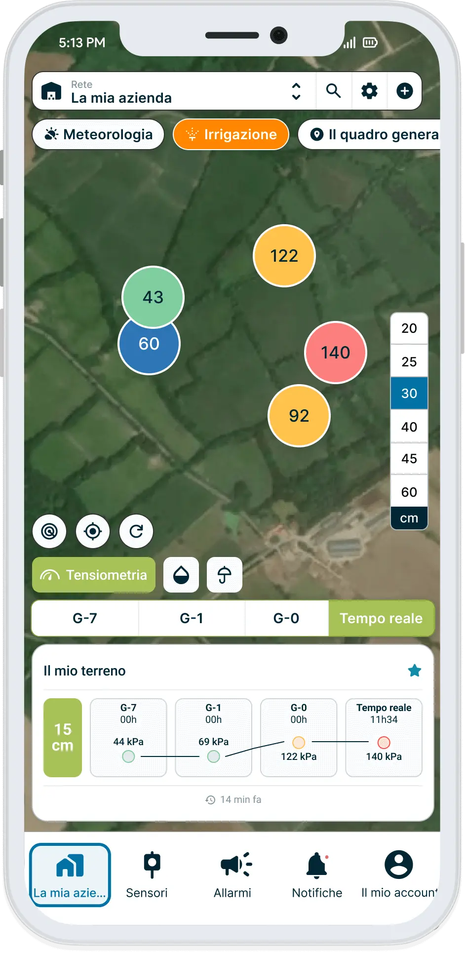 FR-Tensiometrie-weenat-tps-reel Etat hydrique du sol, mesuré en temps réel par les tensiomètres Weenat, disponible sur l'application agro-météo.