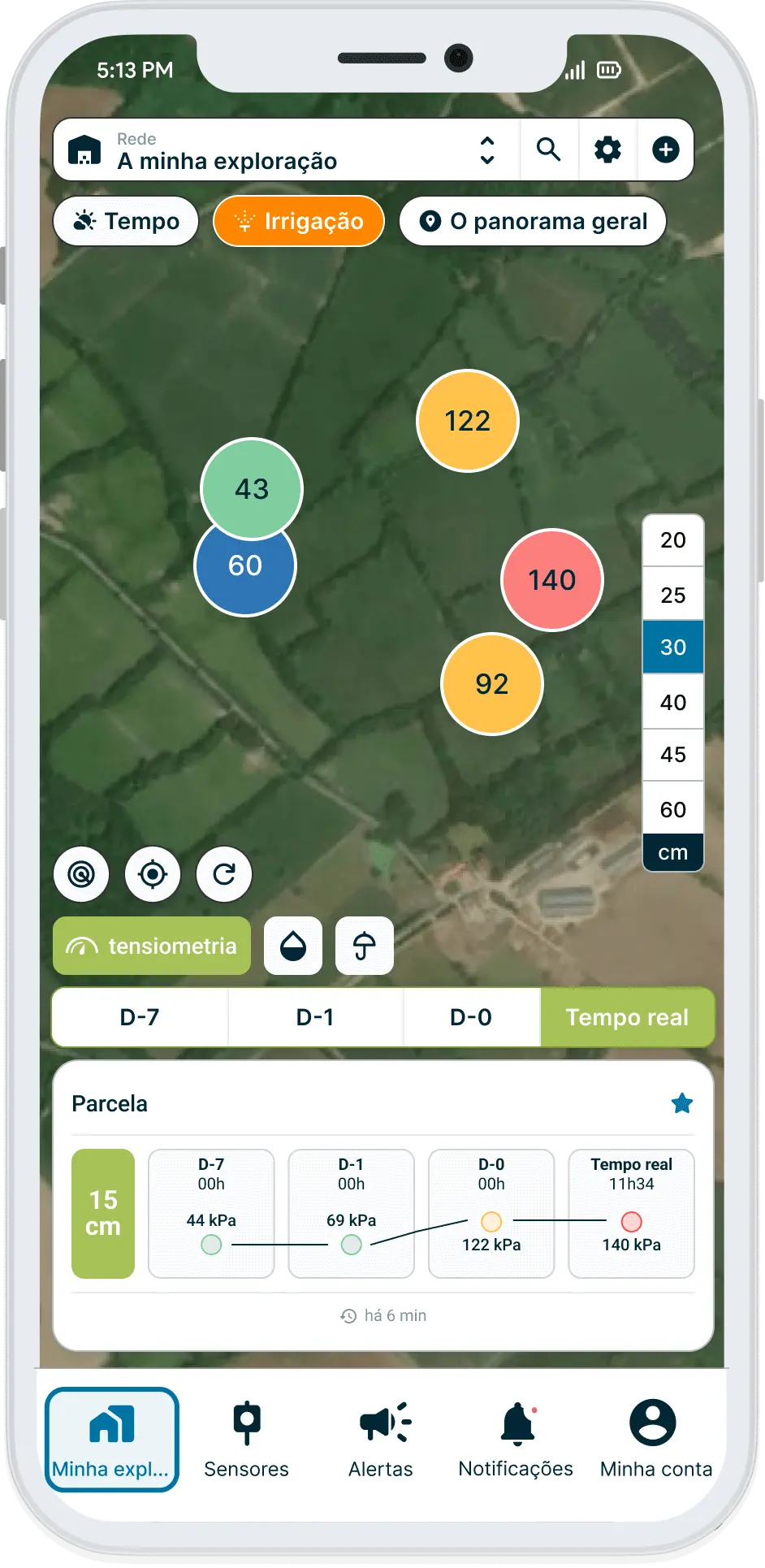 Estado hídrico do solo, medido em tempo real pelos tensiómetros Weenat, disponível na aplicação agro-meteorológica.