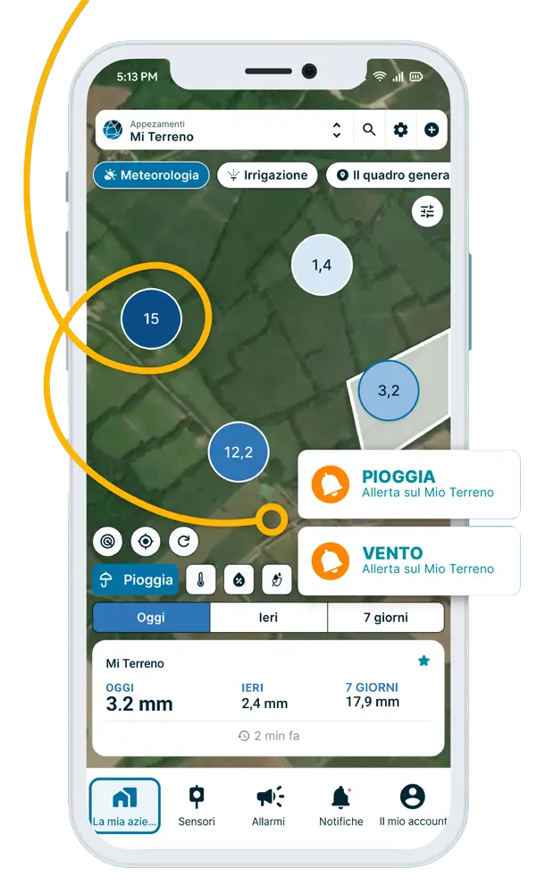 Allerte agro-meteo sull'applicazione weenat