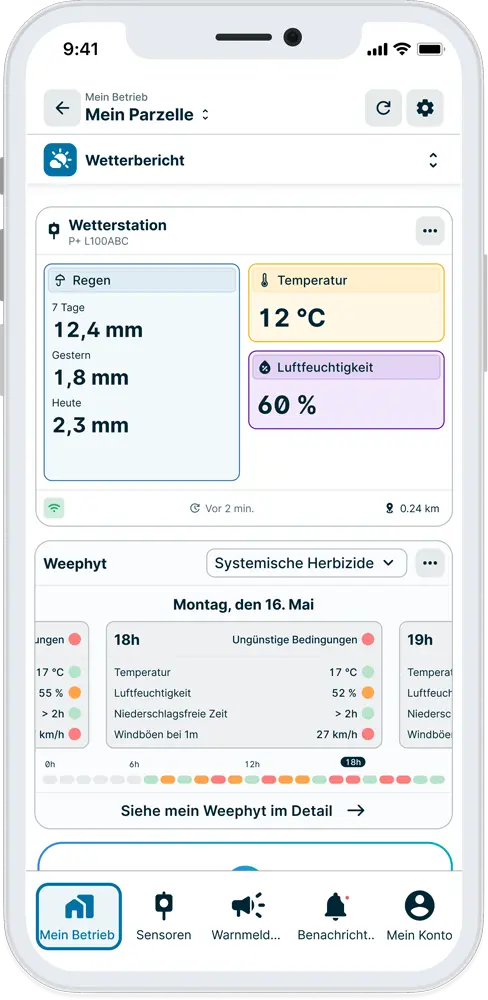 Wetter-App zum Schutz Ihrer Kulturen
