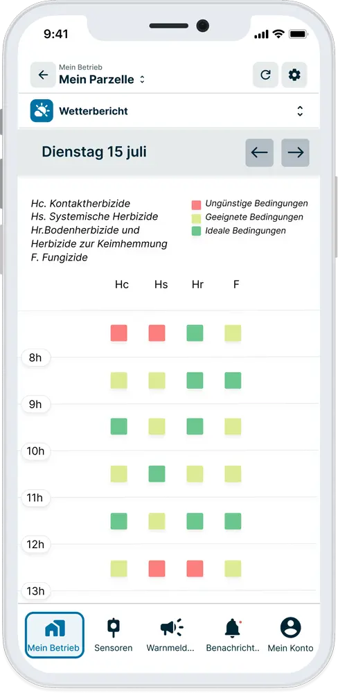 Das OAD Weephyt hilft Landwirten, ihre Pflanzenschutzbehandlungen zu optimieren
