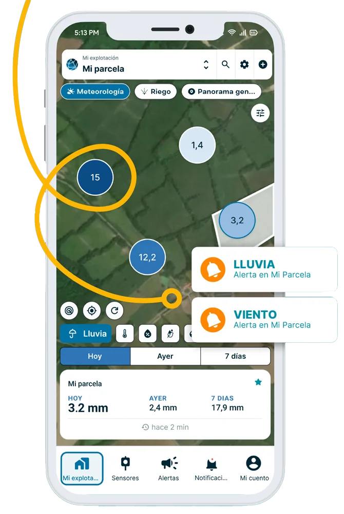 Alertas meteorologicas Weenat