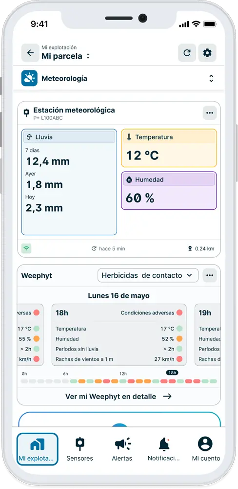 Aplicación meteorológica para proteger los cultivos