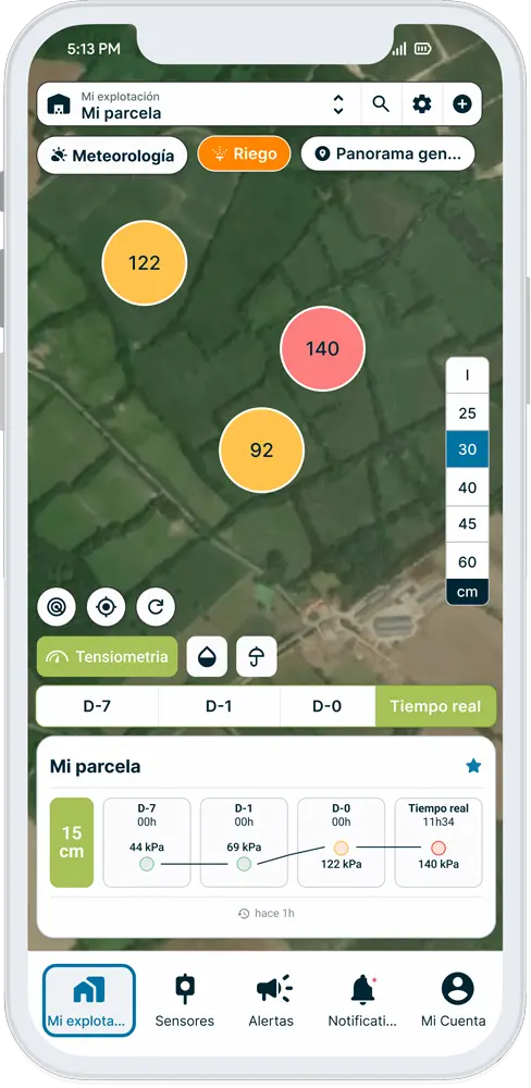 aplicación weenat, tensimetría en tiempo real