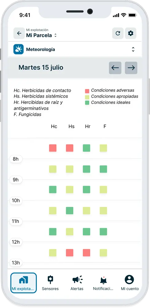 Weephyt en la aplicacion Weenat