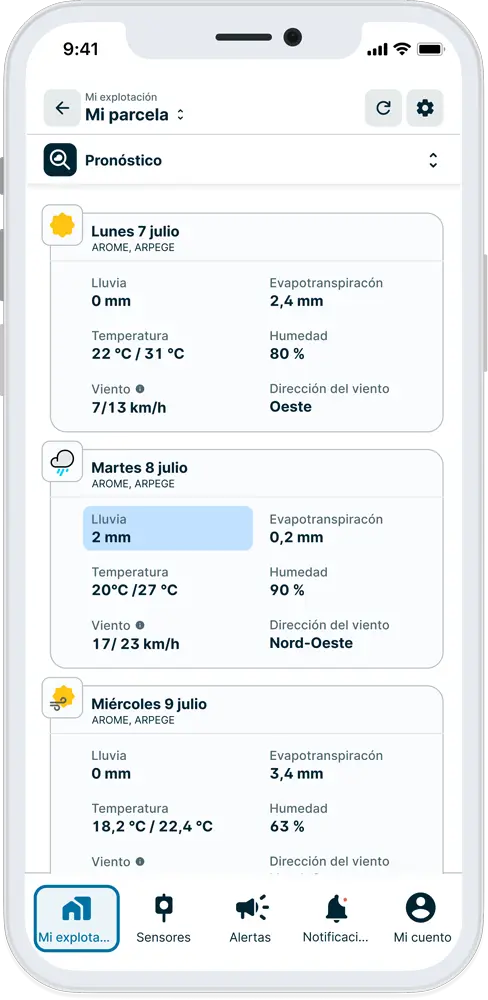 pronosticos meteorologicos en la aplicacion weenat