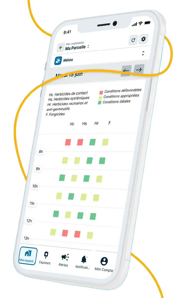 L'OAD Weephyt aide les agriculteurs à optimiser leurs traitements phytosanitaires