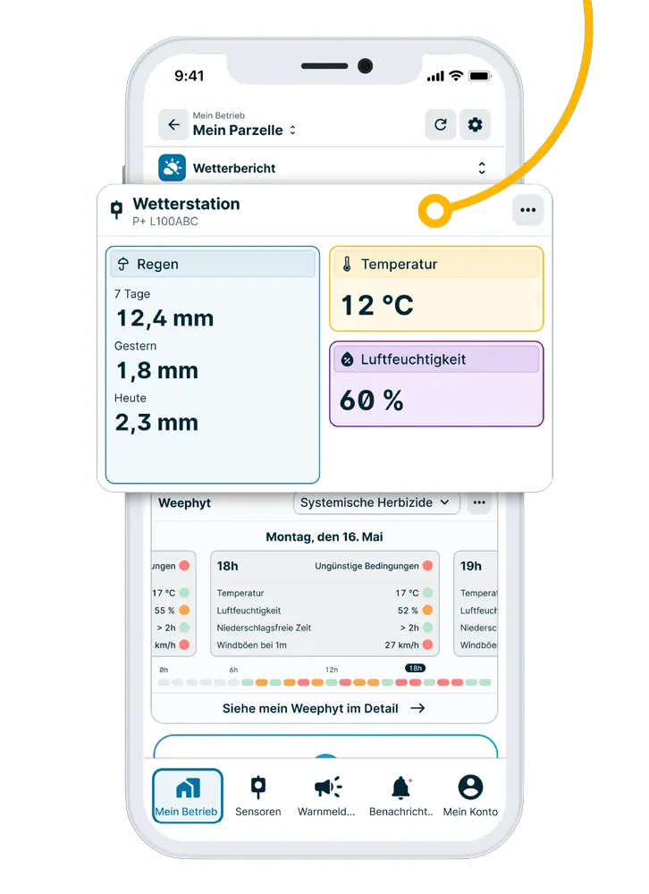Echtzeit-Wetterstationsdaten in der Weenat-Anwendung