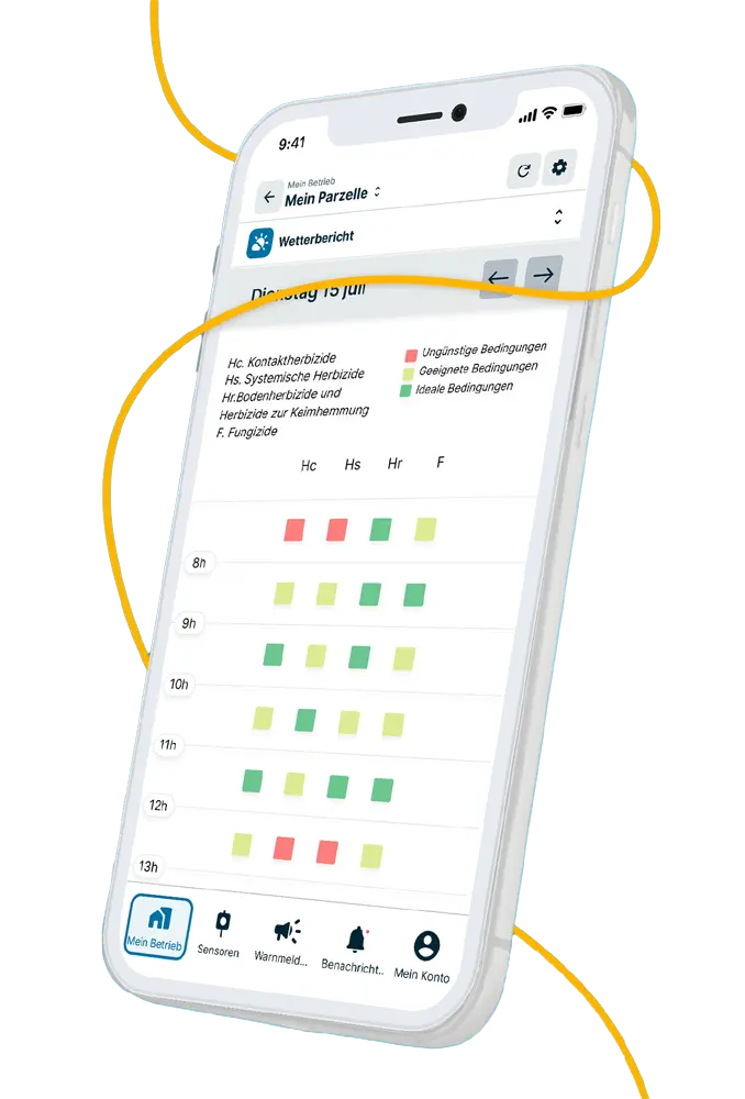 Weedriq auf der Weenat-App