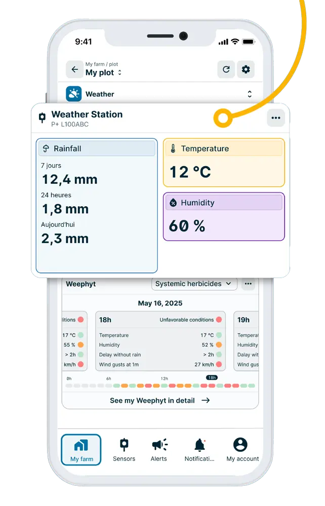 Real-time weather station data on the weenat application