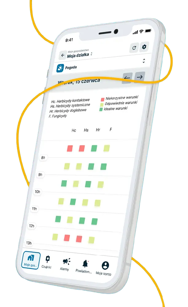 weedriq w aplikacji Weenat