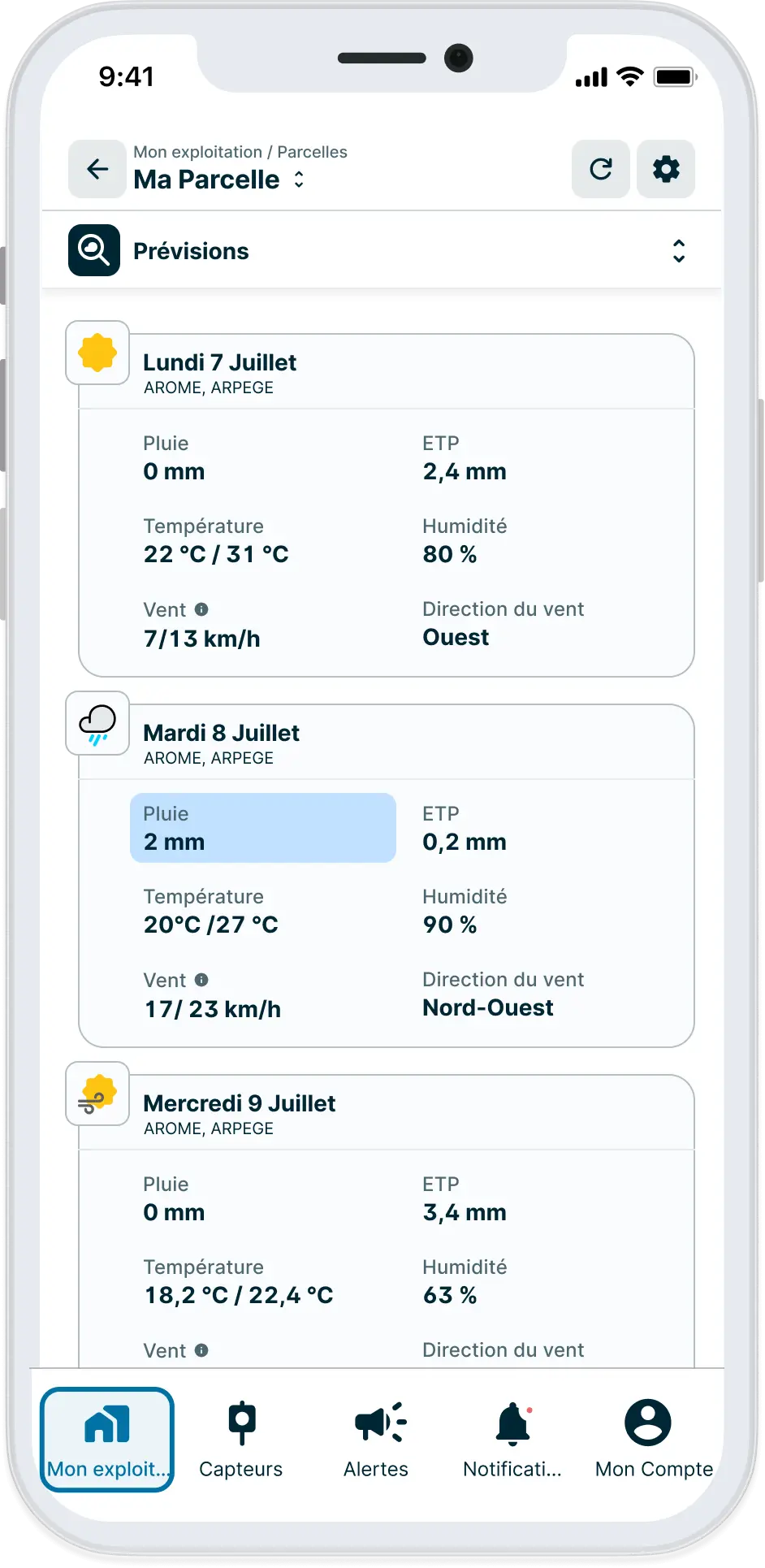 FR-previsions-univers-meteo-jours application Weenat