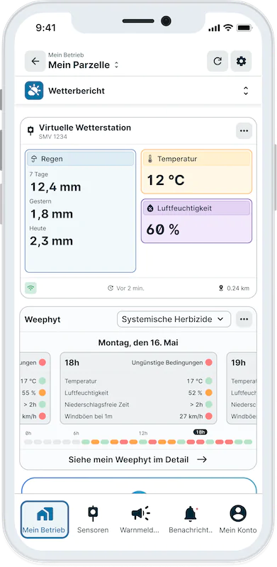 Die Virtuelle Wetterstation - Weenat-App