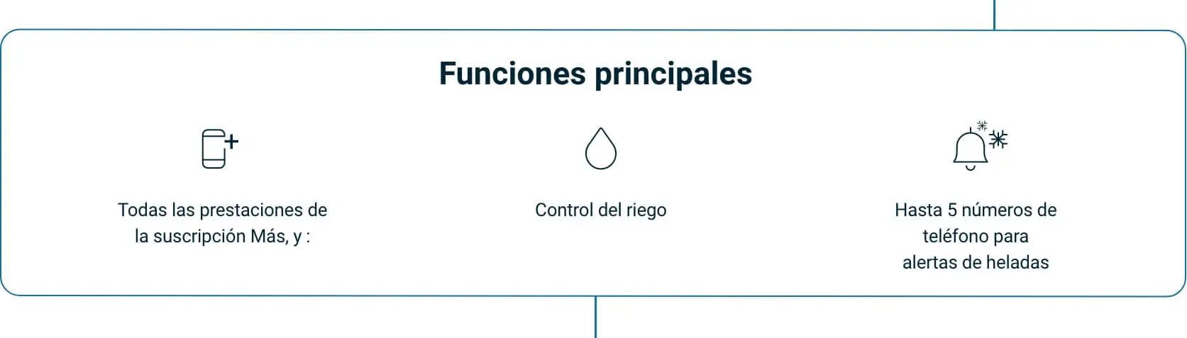 Principales funciones de la suscripción «Experto» de Weenat