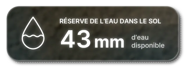 Réserve de l'eau dans le sol 2
