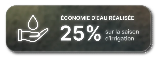 économie d'eau réalisée 2